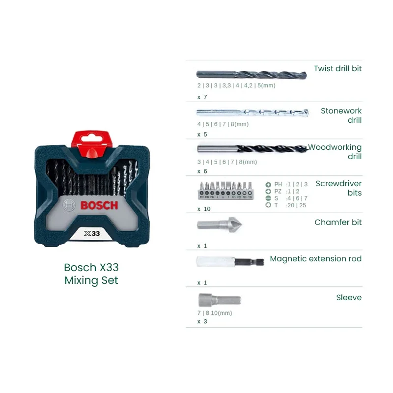 Bosch X33 Drill Bit Screwdrive - огляд і ціна Power Tools Drill
