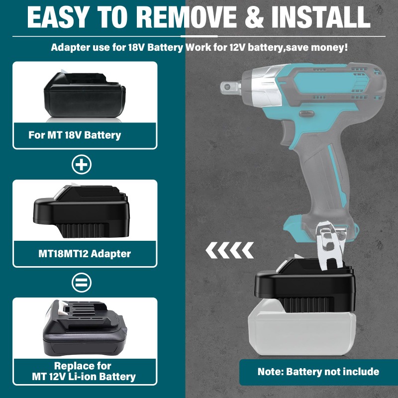 HAKSINKY Power Tool Battery Ad - огляд і ціна Power Tools Battery Adapter
