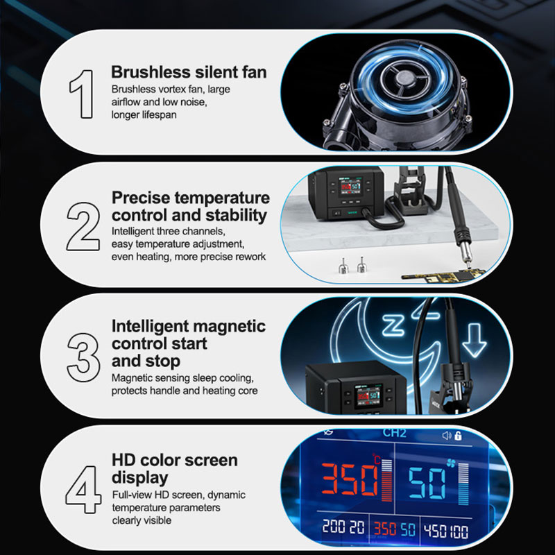 QUICK K8 Pro Intelligent Hot A - огляд і ціна Power Tools Pro