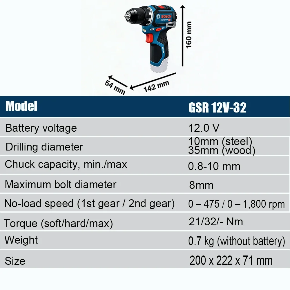 Bosch Professional GSR 12V-32  - огляд і ціна Power Tools Drill