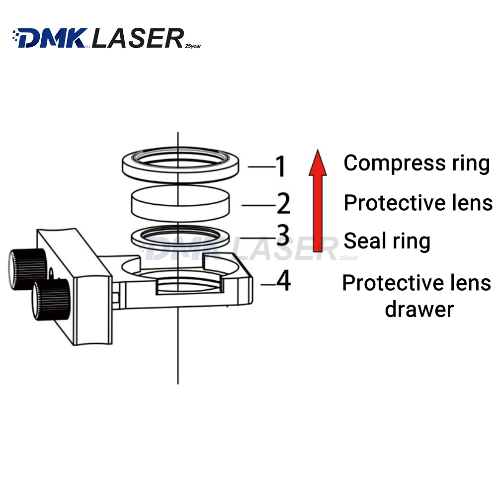 DMK WSX OEM laser sealing ring - огляд і ціна Power Tools Used In Welding