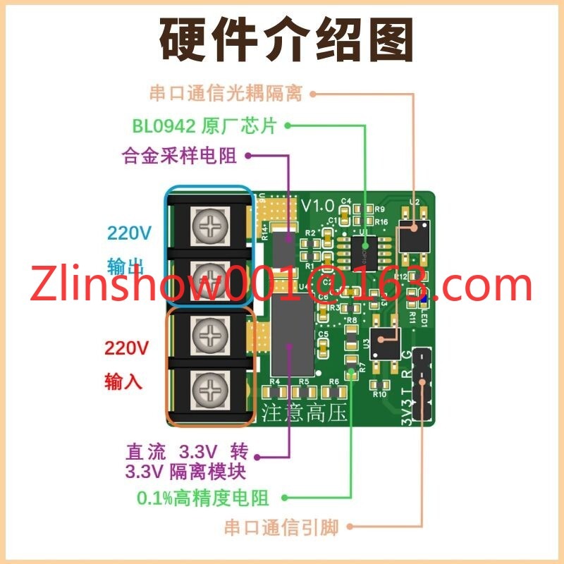 220V AC Voltage Current Power  - огляд і ціна Zero Power Tools