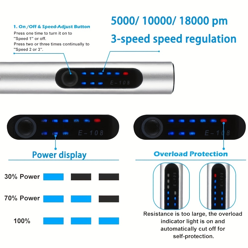JANGKLIFE USB Cordless Rotary  - огляд і ціна Power Tools Ingco