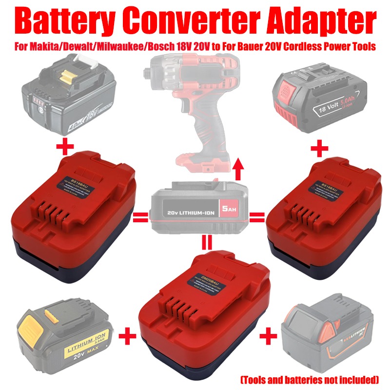 ALASICKA MT18BAU DM20BAU BS18B - огляд і ціна Power Tools Battery Adapter