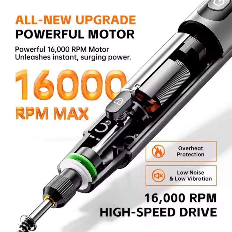 FYBL-Wireless Electric Mini Gr - огляд і ціна Power Tools Jack