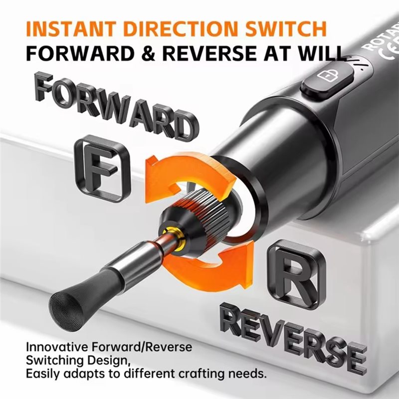FYBL-Wireless Electric Mini Gr - огляд і ціна Power Tools Jack