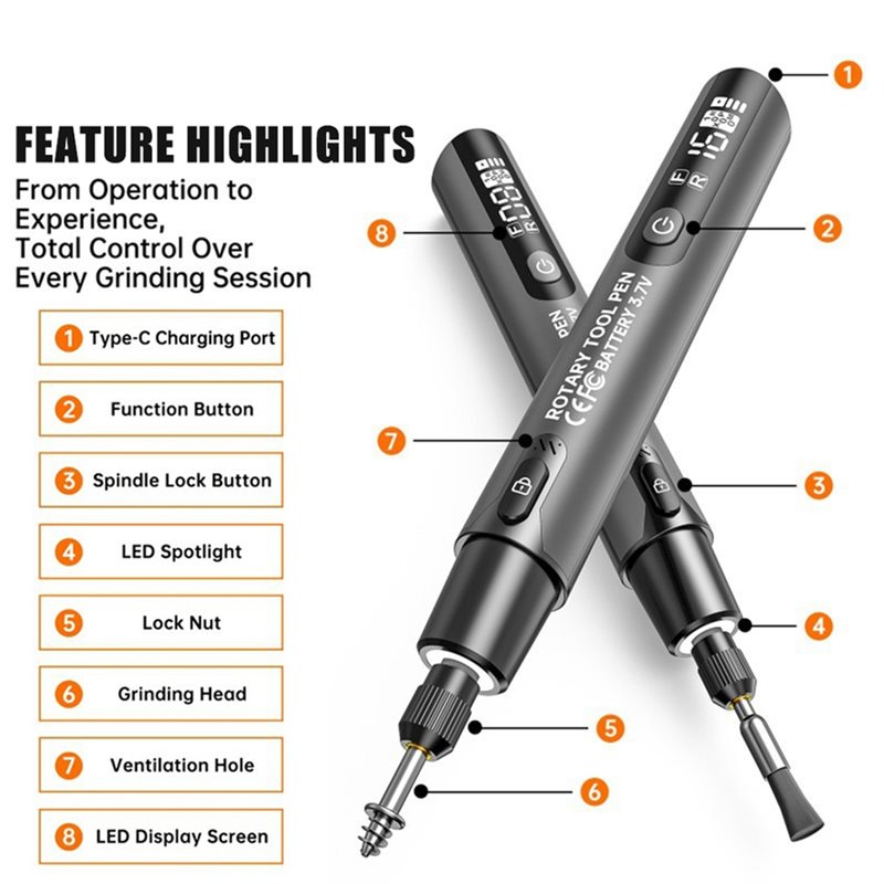 FYBL-Wireless Electric Mini Gr - огляд і ціна Power Tools Jack