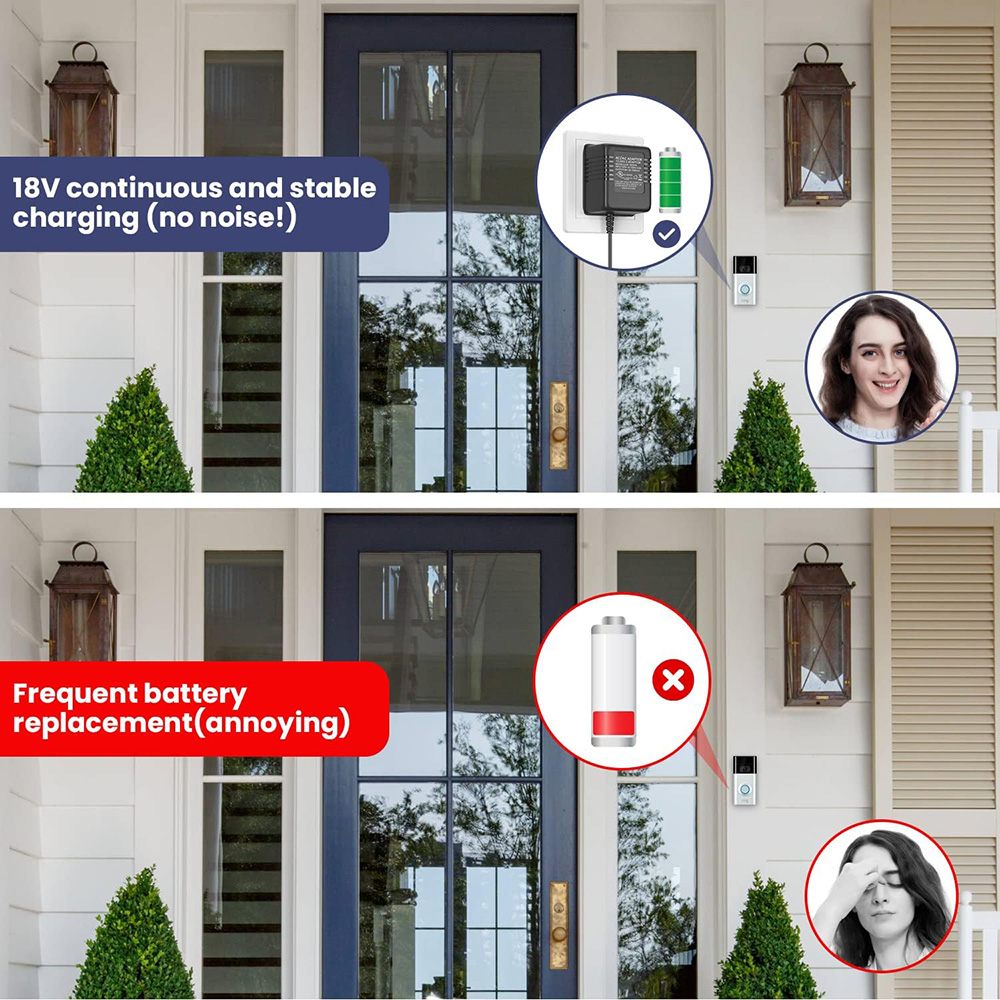 18V 500mA Doorbell Adapter, Vi - огляд і ціна Power Tools Pro