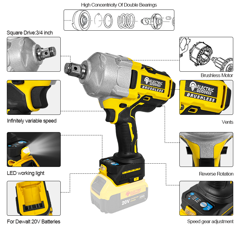 Electric Goddess 2200N.M Brush - огляд і ціна Power Tools Ingco